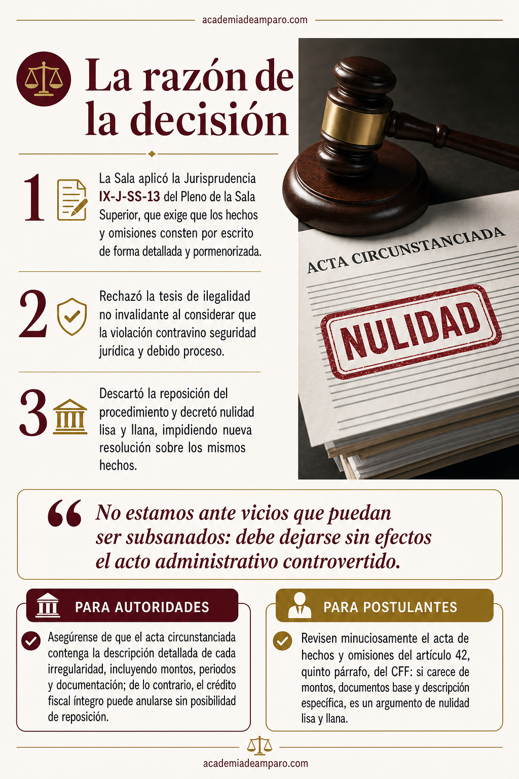 El problema jurídico - Informar sin detallar no es informar: nulidad total