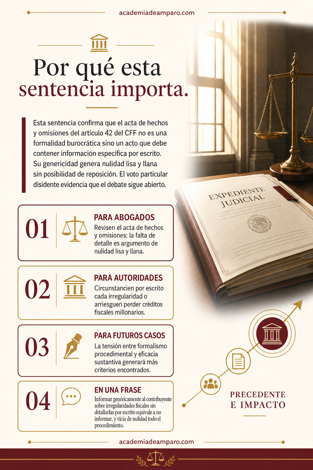 La razón de la decisión - Informar sin detallar no es informar: nulidad total