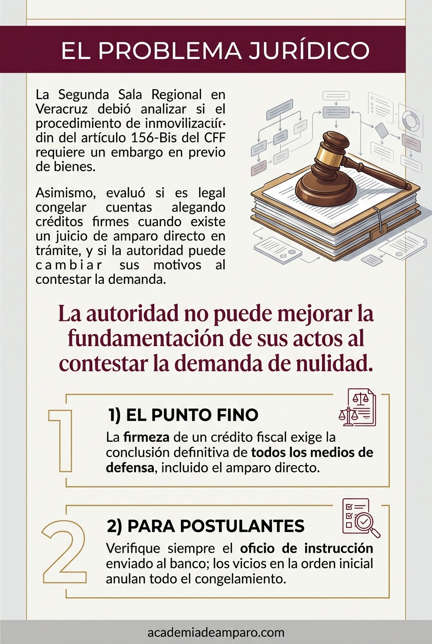 La historia detrás del caso - Inmovilización de cuentas: límites a la firmeza del SAT