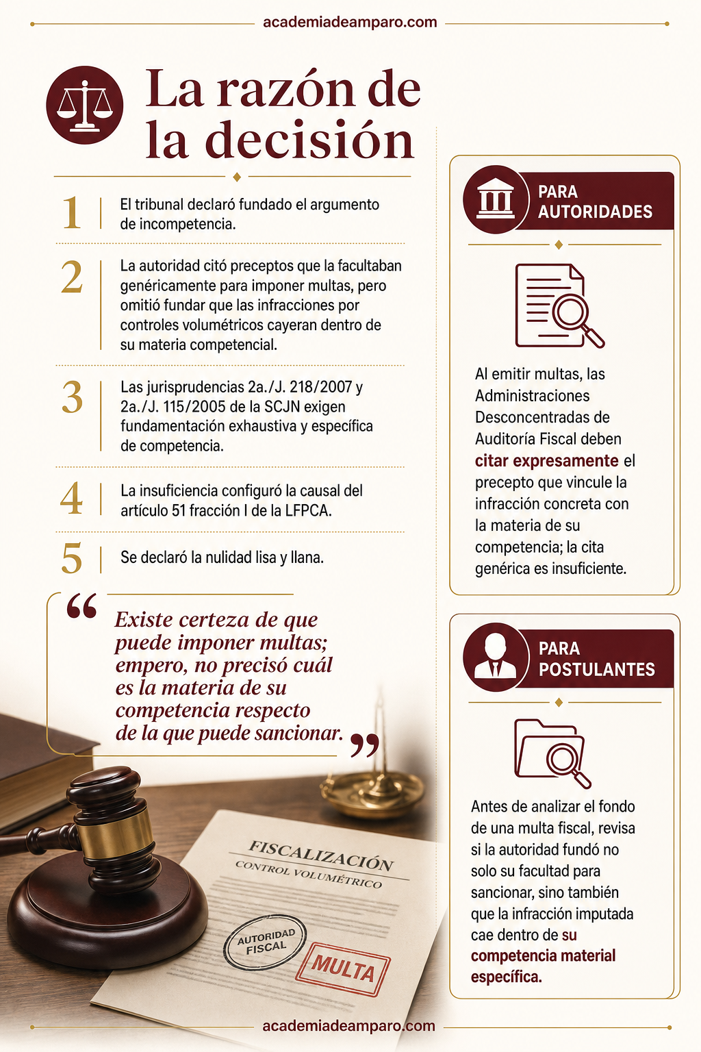 El problema jurídico - Multa anulada: el SAT no fundó su competencia