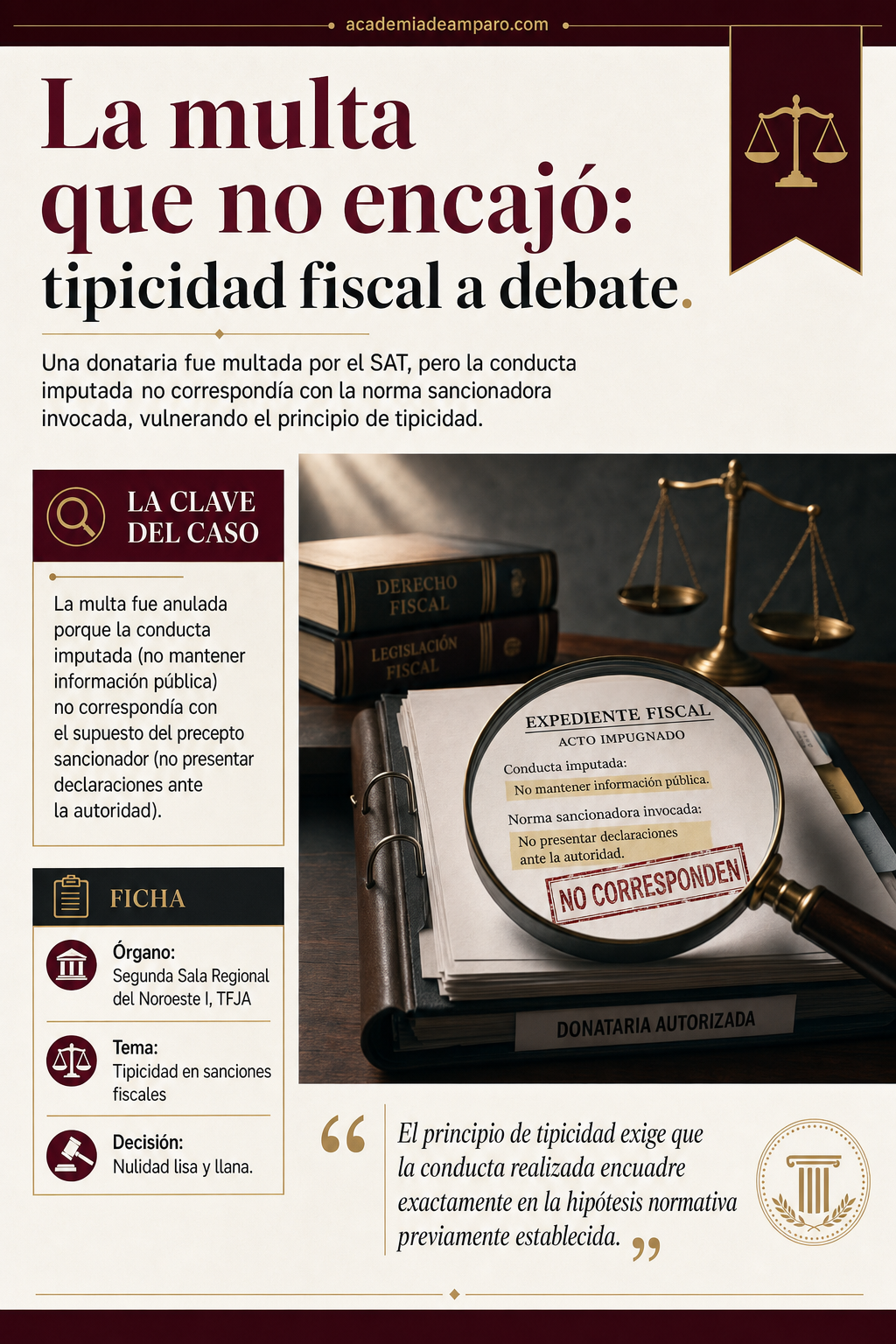 Tipicidad Fiscal: TFJA Anula Multa del SAT a Donataria