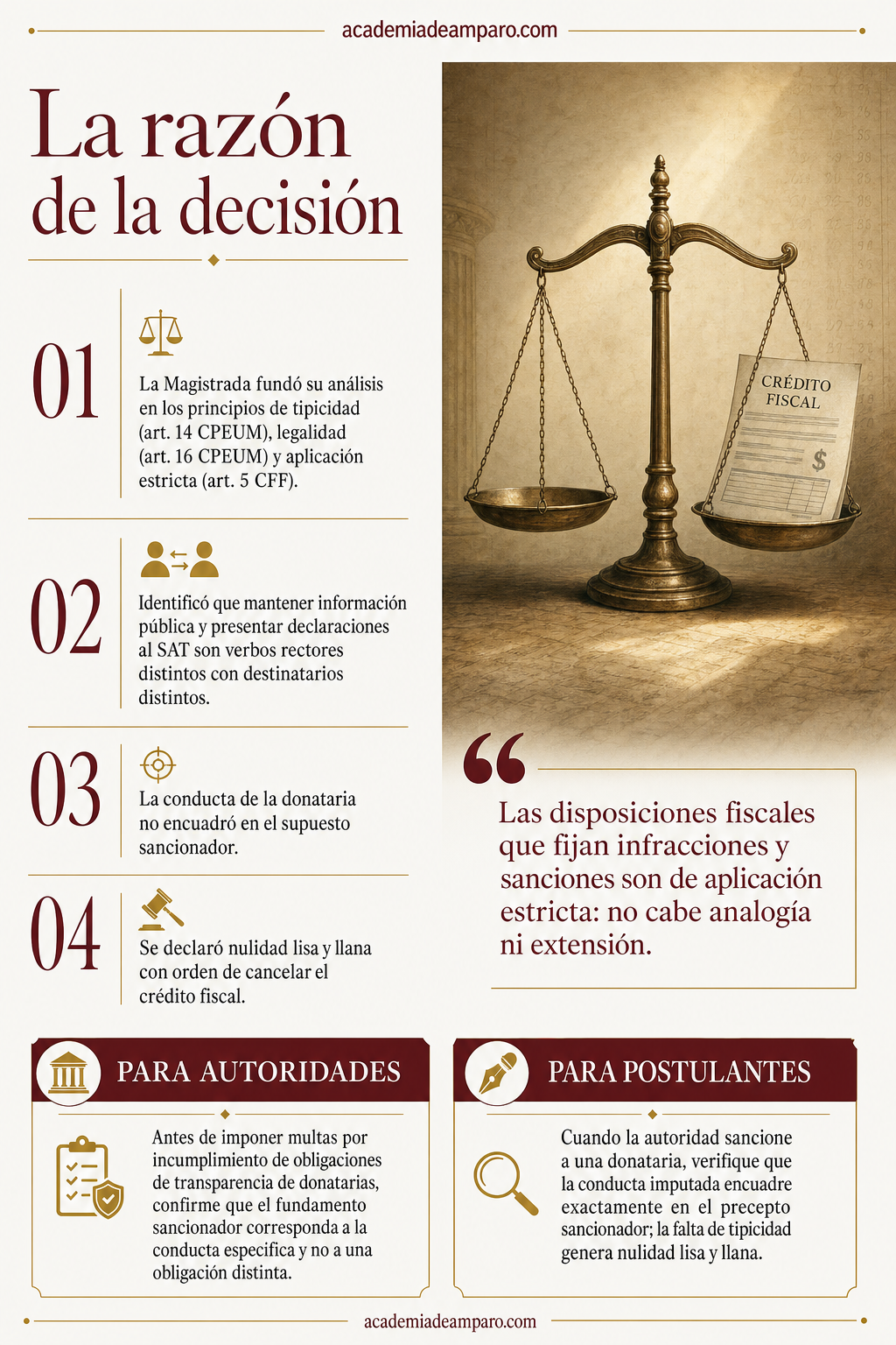 El problema jurídico - La multa que no encajó: tipicidad fiscal a debate