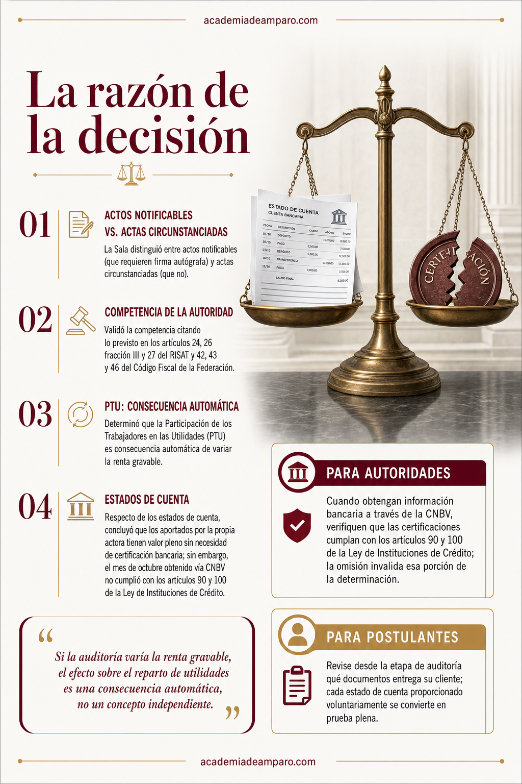 El problema jurídico - Tu propia prueba puede ser tu peor enemigo fiscal