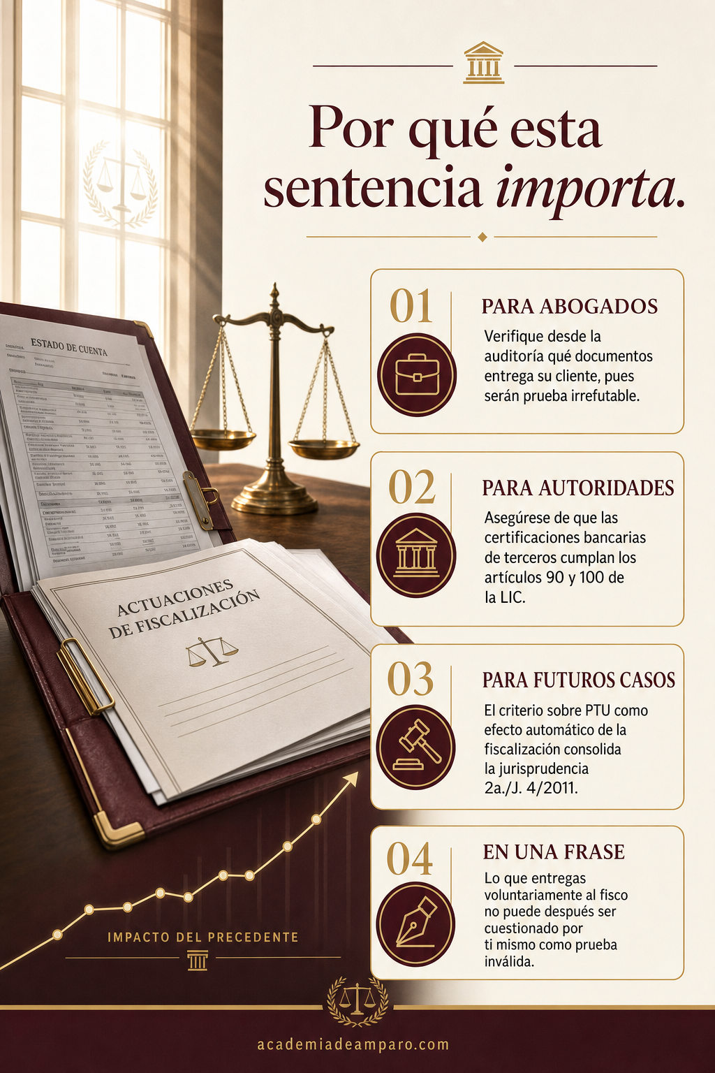 La razón de la decisión - Tu propia prueba puede ser tu peor enemigo fiscal