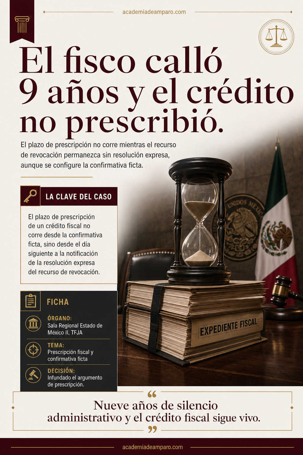 Prescripción fiscal y confirmativa ficta: TFJA 2025