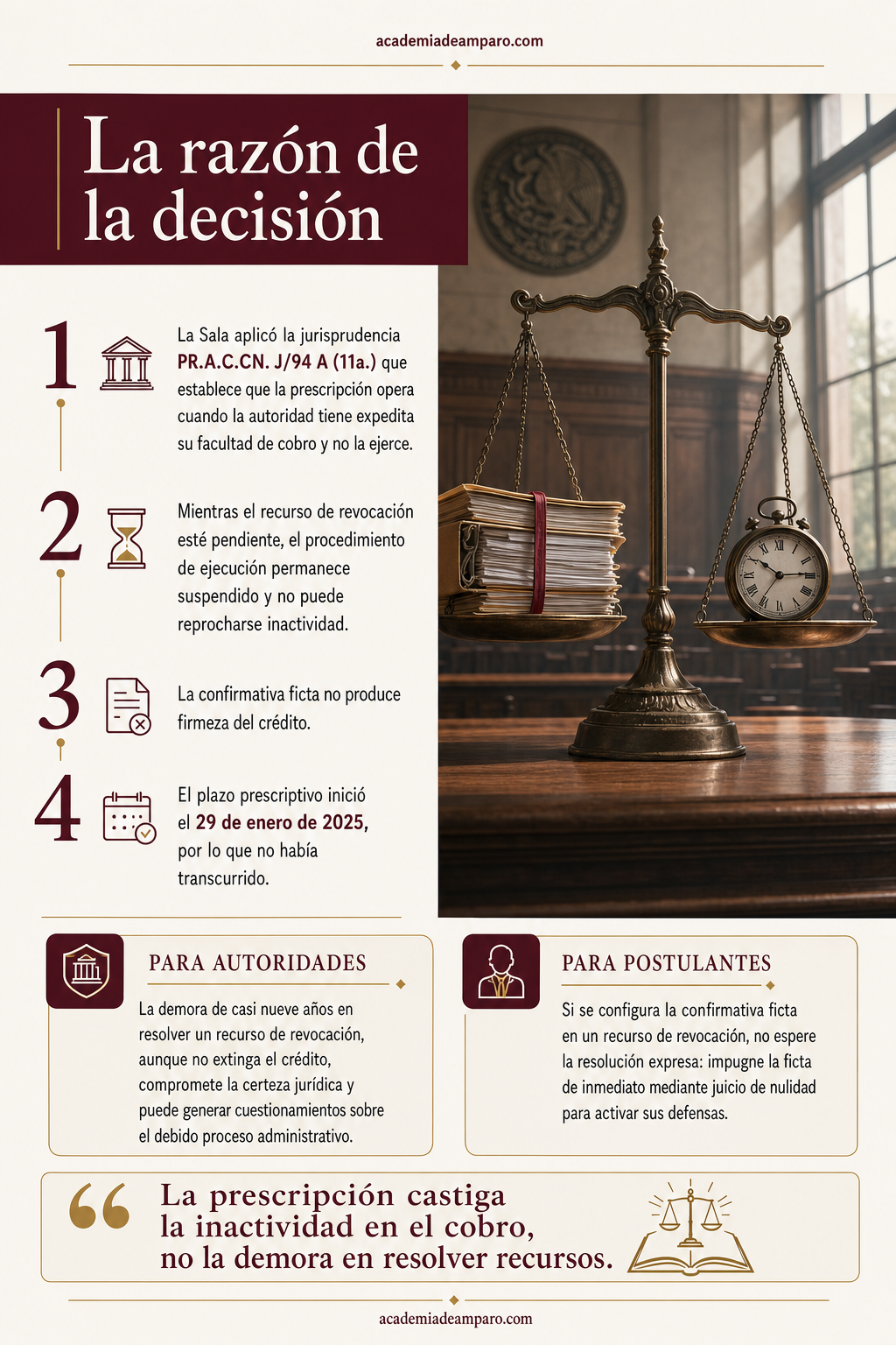 El problema jurídico - El fisco calló 9 años y el crédito no prescribió