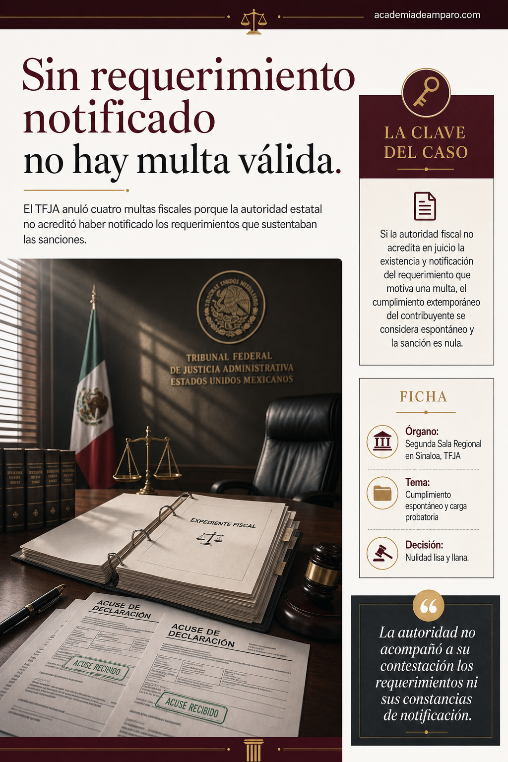 Multa sin requerimiento notificado es nula: TFJA 2025