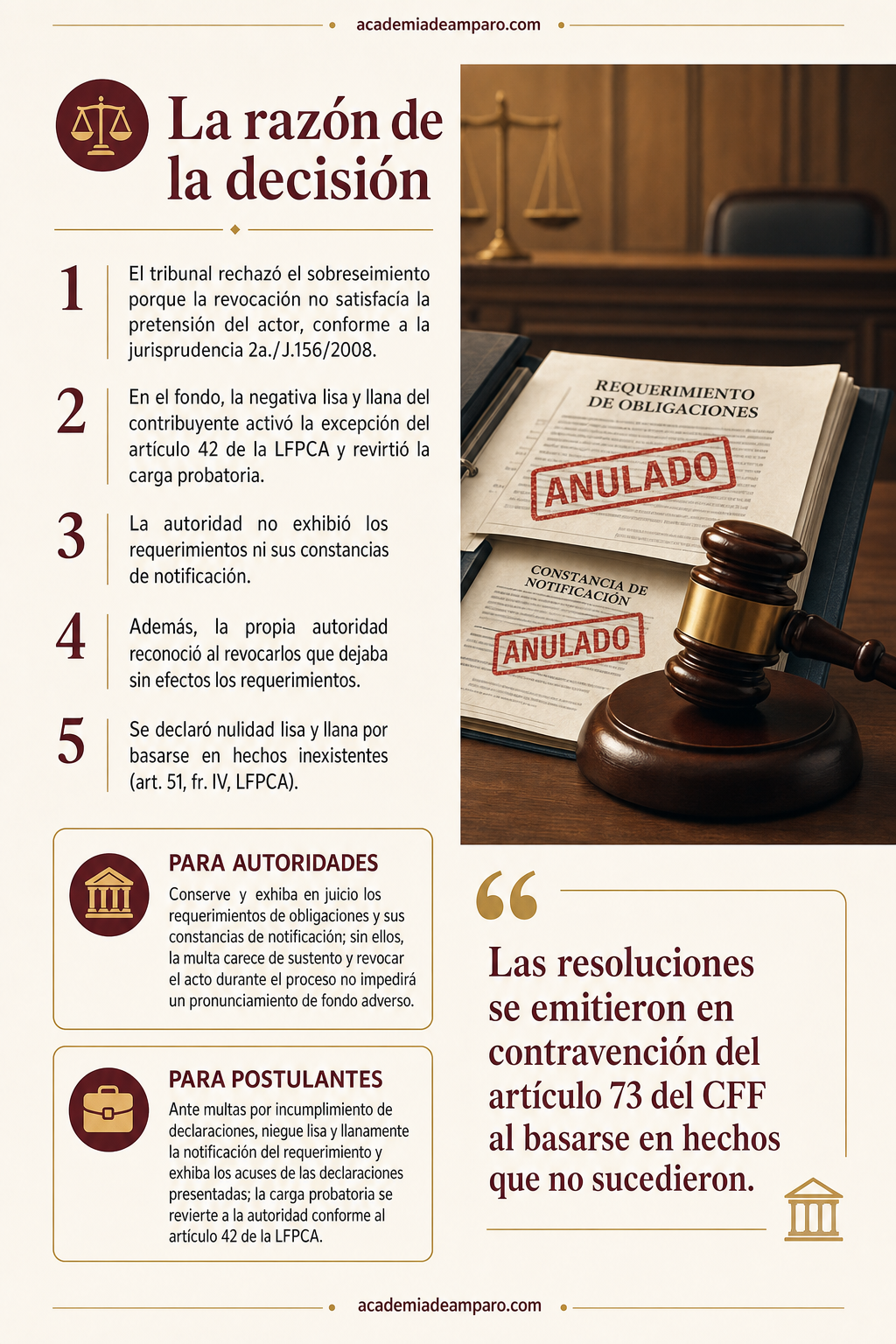 El problema jurídico - Sin requerimiento notificado no hay multa válida