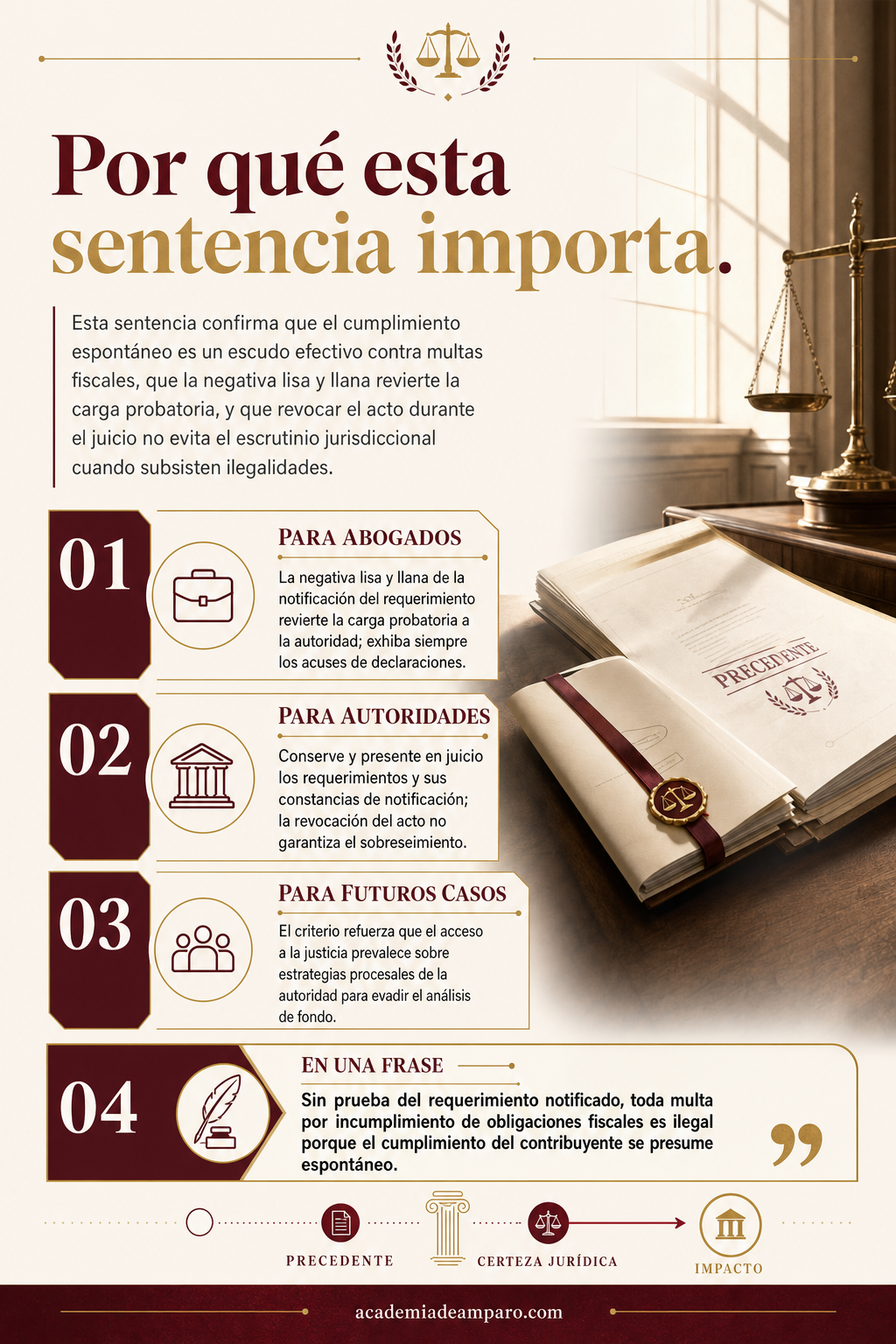 La razón de la decisión - Sin requerimiento notificado no hay multa válida