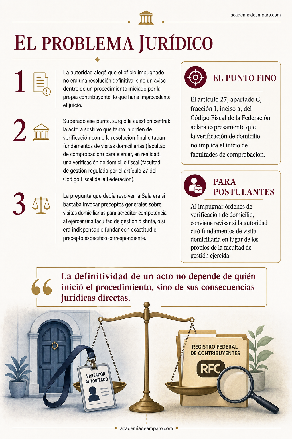 La historia detrás del caso - Gestión vs. comprobación: el error del SAT