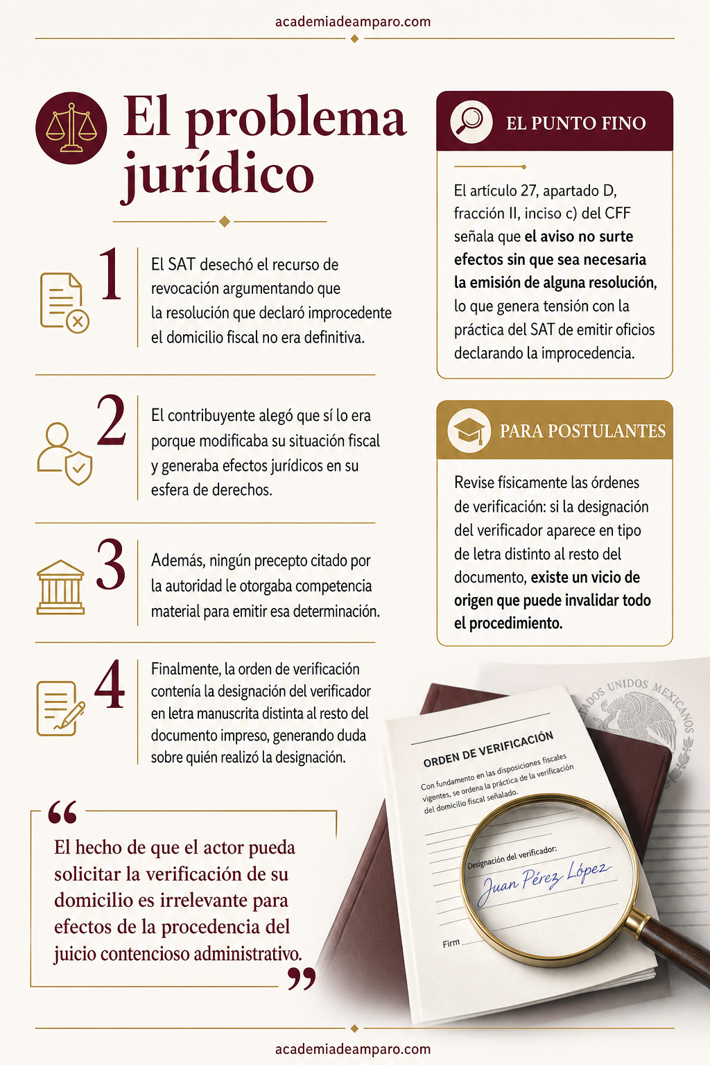 La historia detrás del caso - SAT sin competencia para negar tu domicilio fiscal