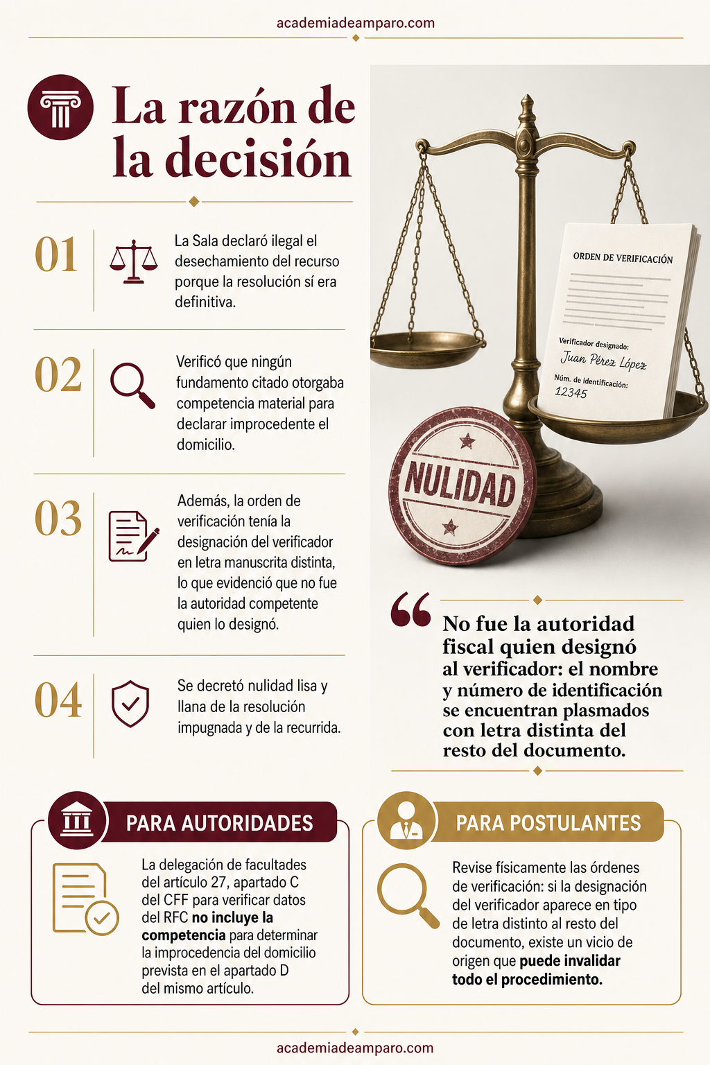 El problema jurídico - SAT sin competencia para negar tu domicilio fiscal