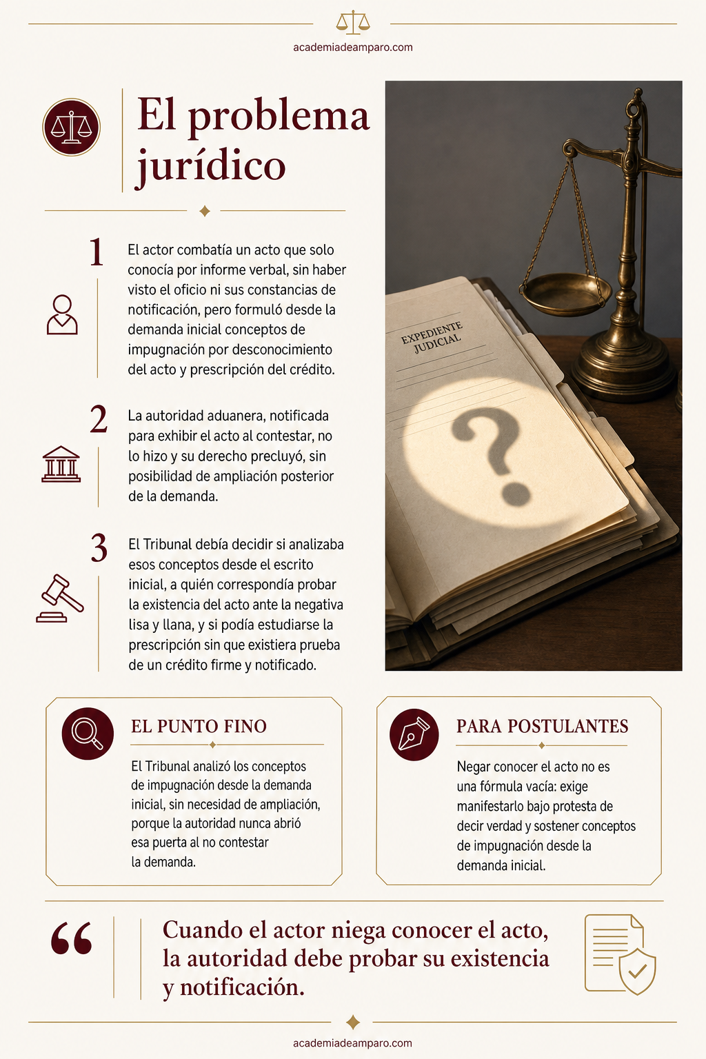 La historia detrás del caso - El acto fiscal que la aduana nunca probó
