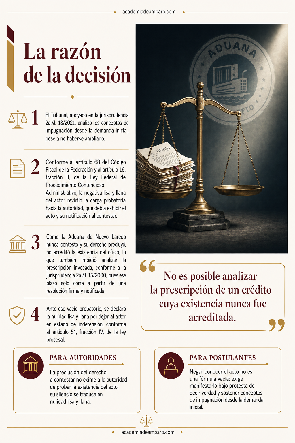 El problema jurídico - El acto fiscal que la aduana nunca probó