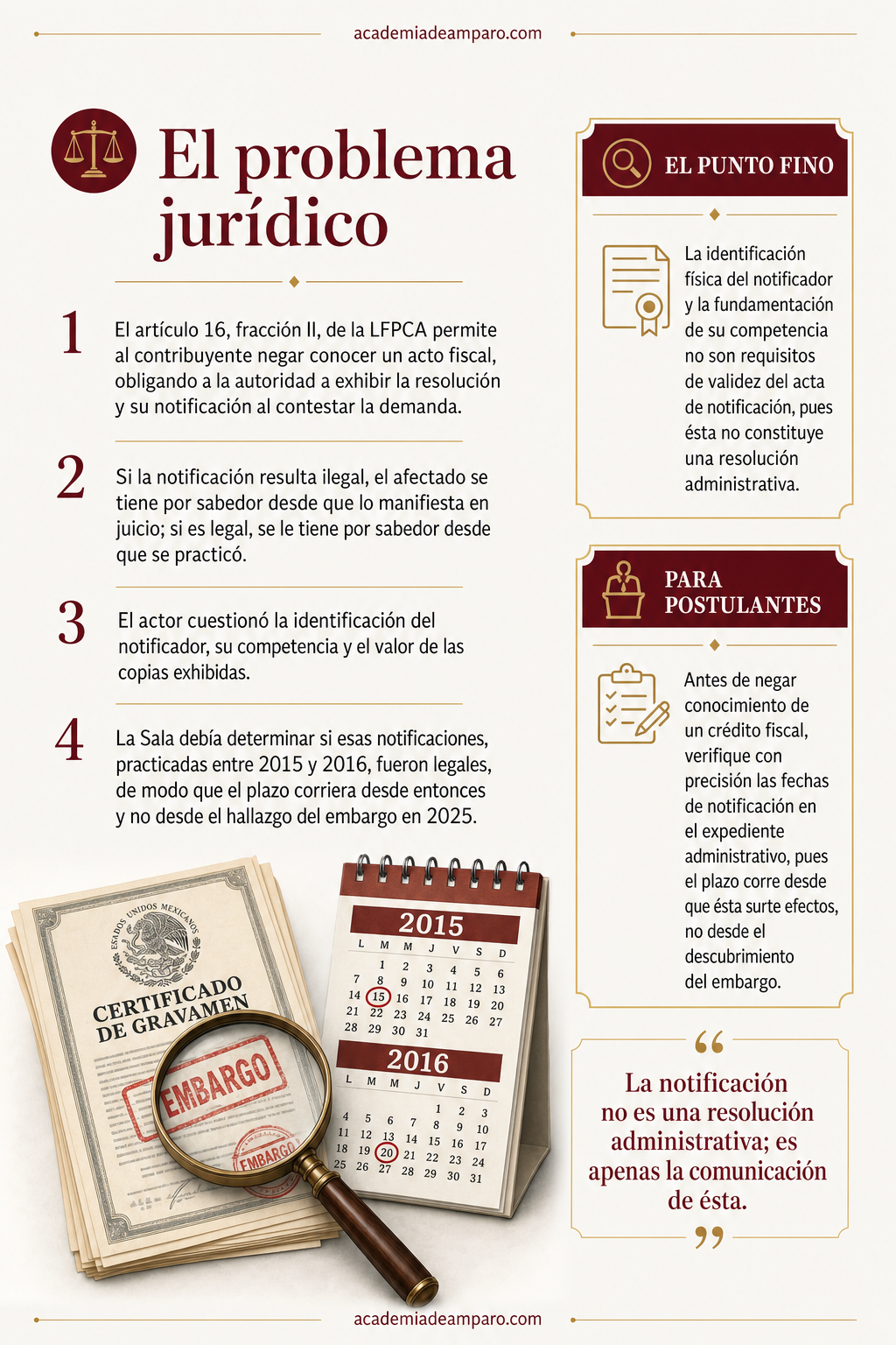 La historia detrás del caso - Notificaciones fiscales: el peso del tiempo consentido