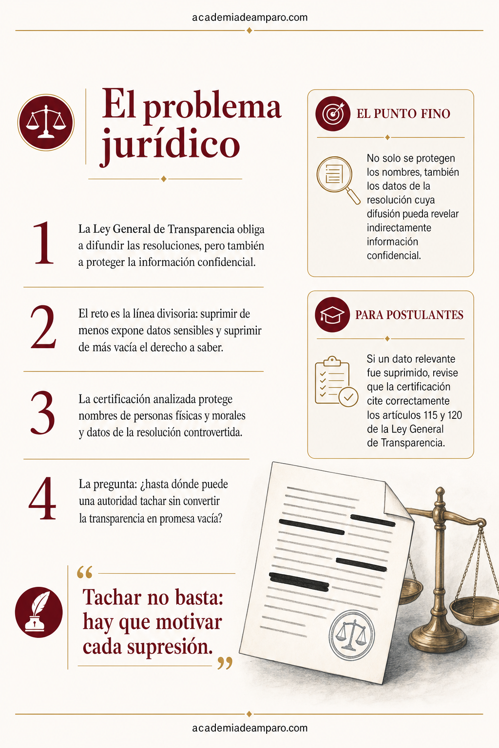 La historia detrás del caso - La versión pública que casi lo borra todo