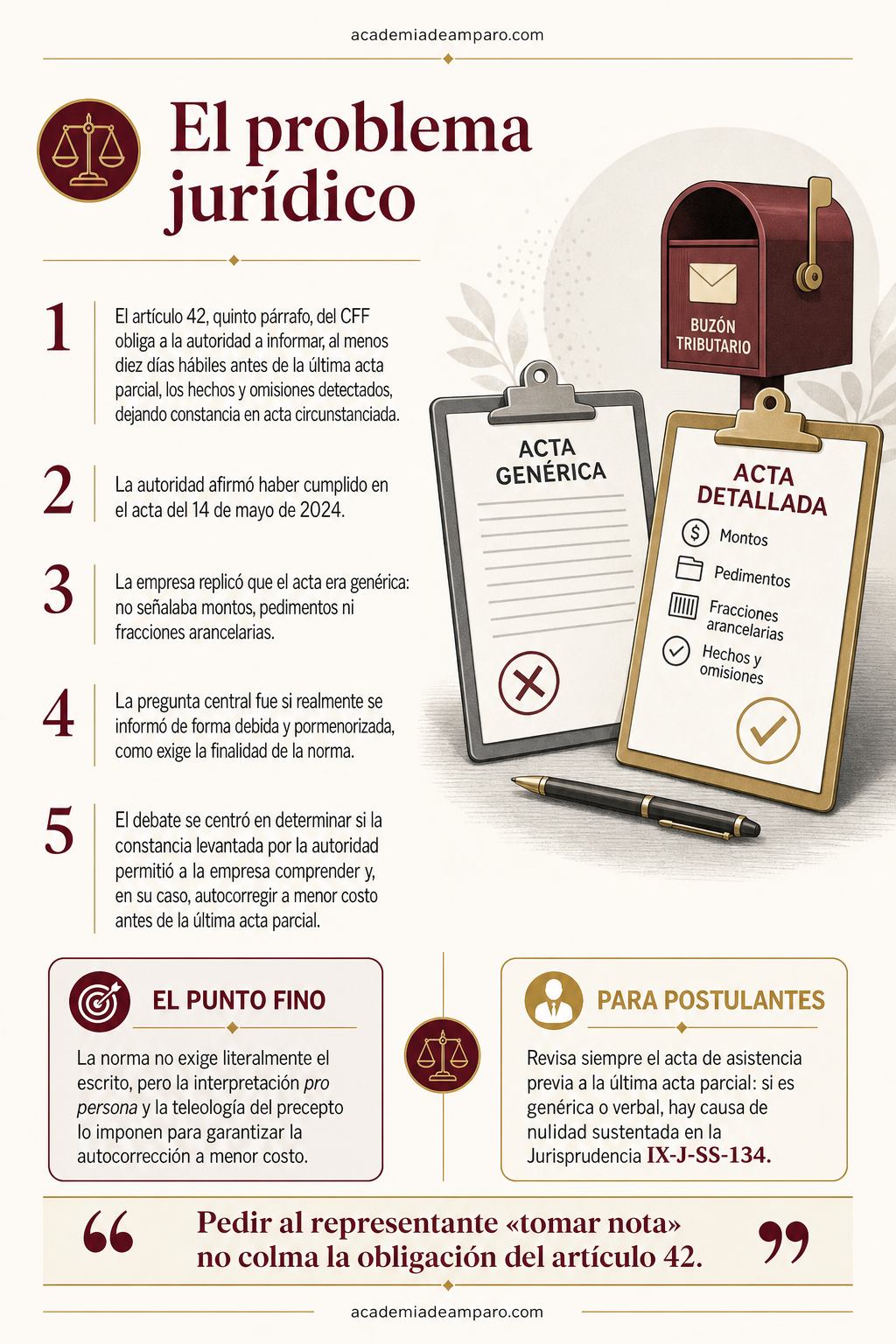 La historia detrás del caso - Cuando informar de viva voz no basta al SAT