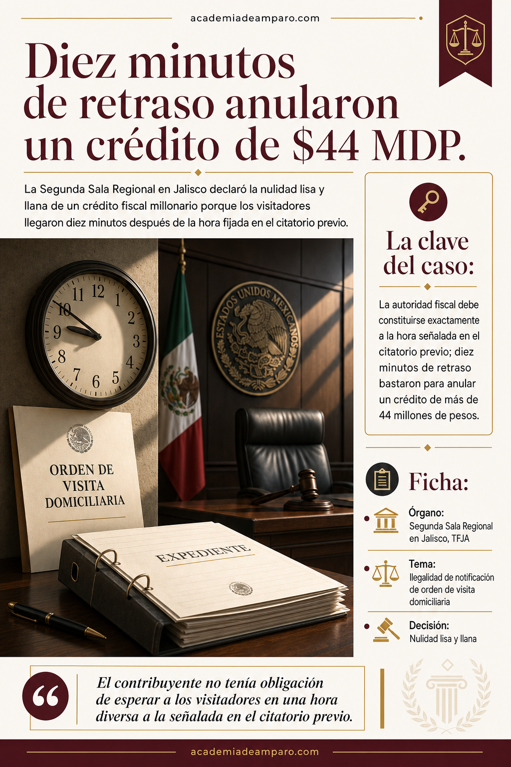 Nulidad visita domiciliaria: 10 minutos anulan $44 MDP