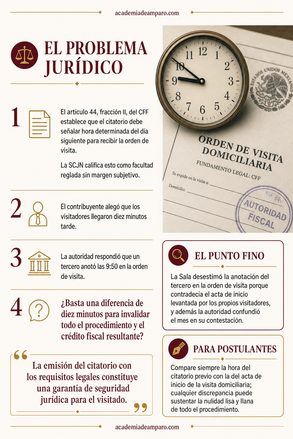 La historia detrás del caso - Diez minutos de retraso anularon un crédito de $44 MDP