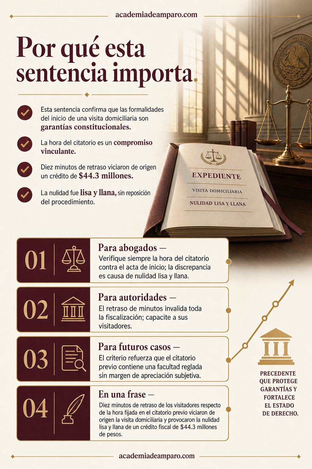 La razón de la decisión - Diez minutos de retraso anularon un crédito de $44 MDP