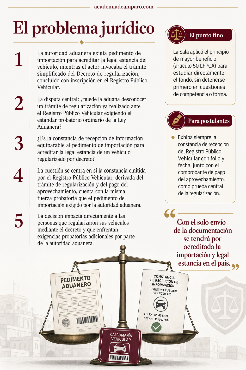 La historia detrás del caso - El REPUVE contra la aduana: ¿quién decide?