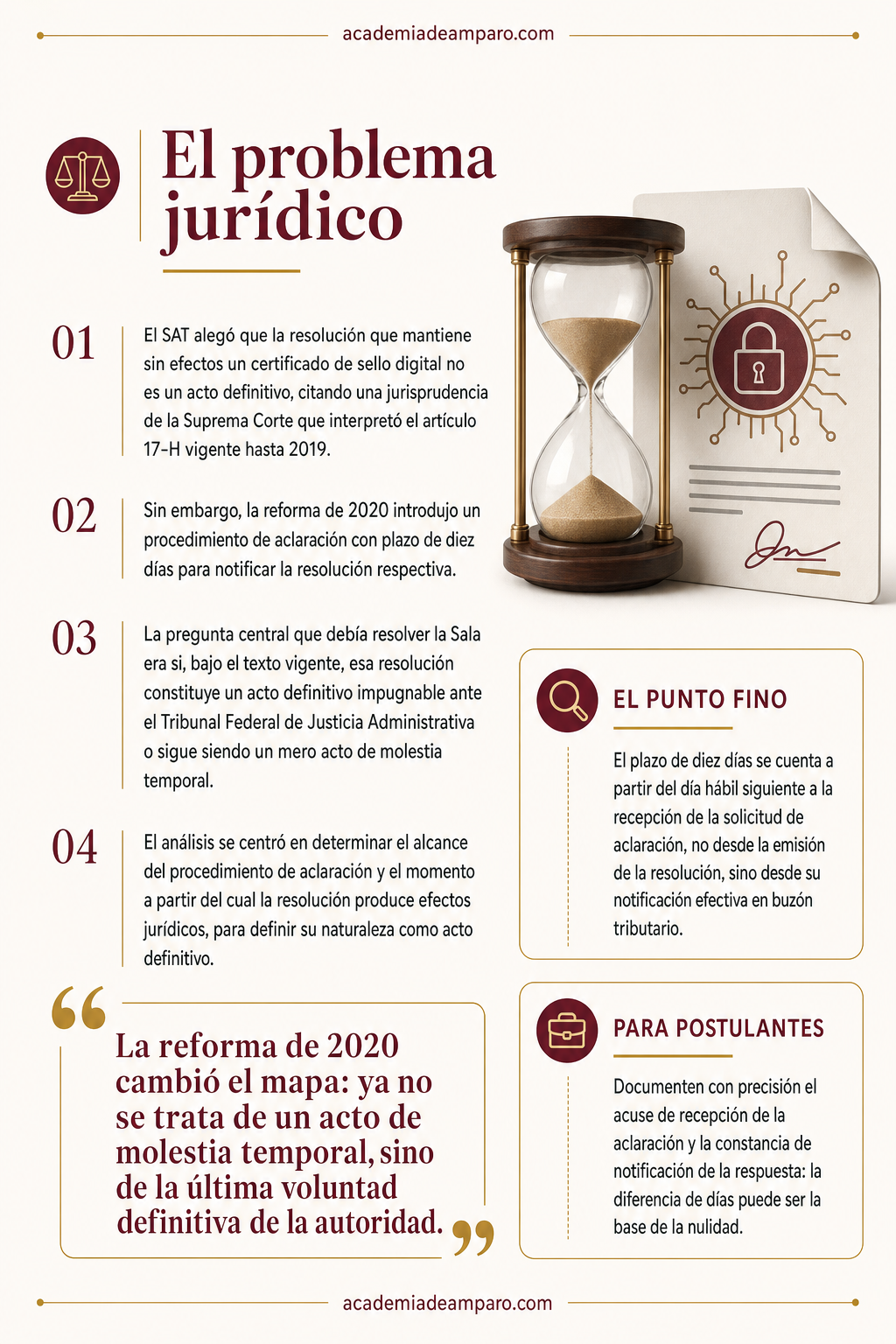 La historia detrás del caso - Diez días que reactivaron un sello digital