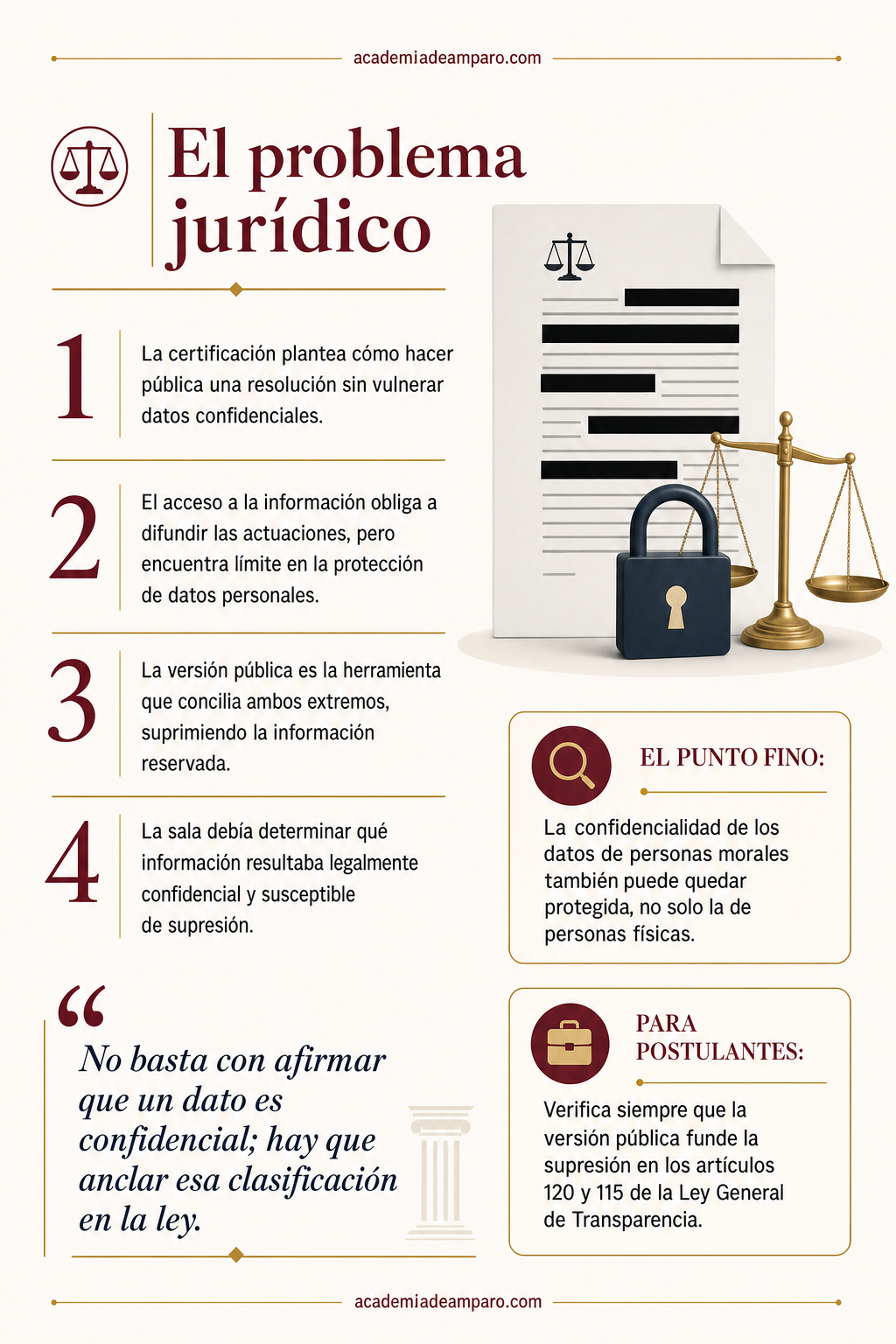 La historia detrás del caso - El expediente velado: transparencia y confidencialidad