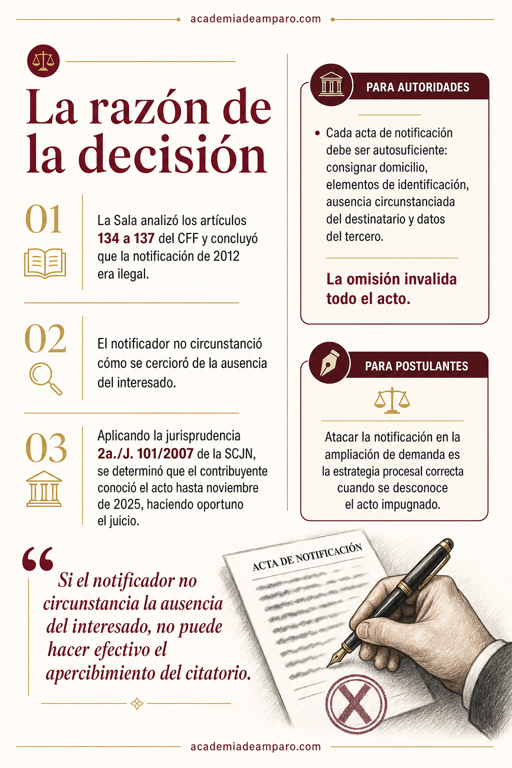El problema jurídico - Notificó mal el SAT y el crédito fiscal se desplomó