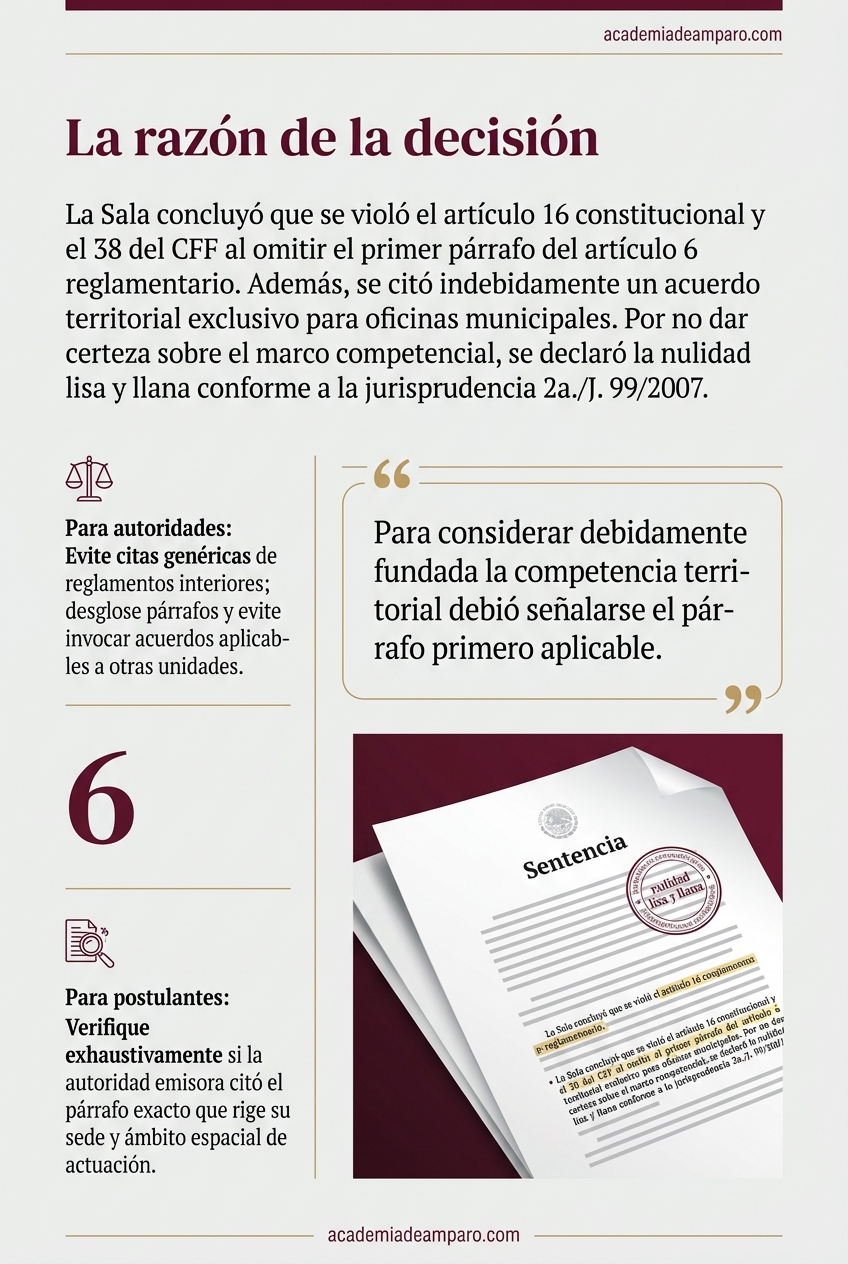 El problema jurídico - Error en competencia territorial anula multas del SATES