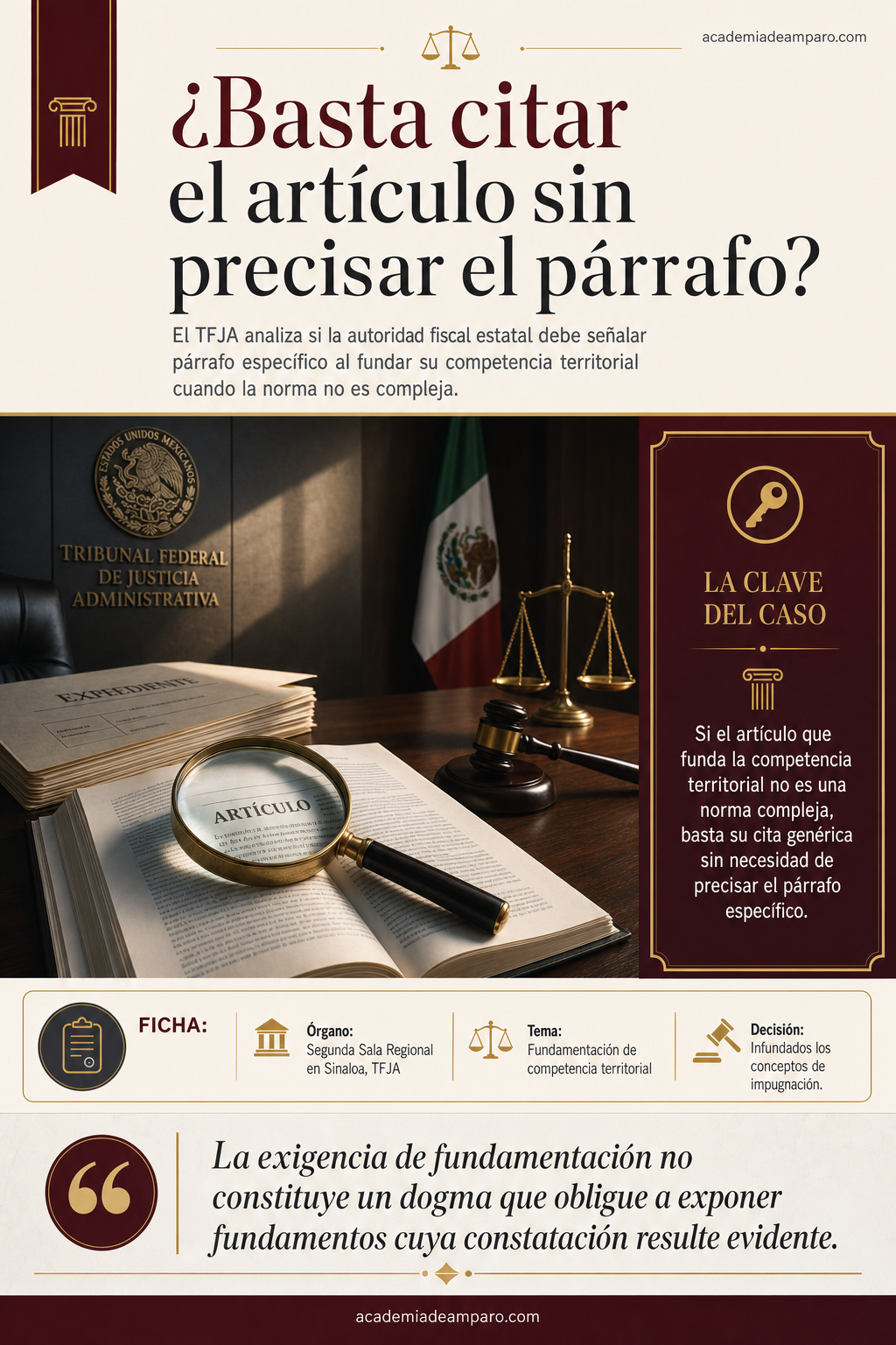 Competencia territorial: ¿basta citar el artículo sin párrafo?