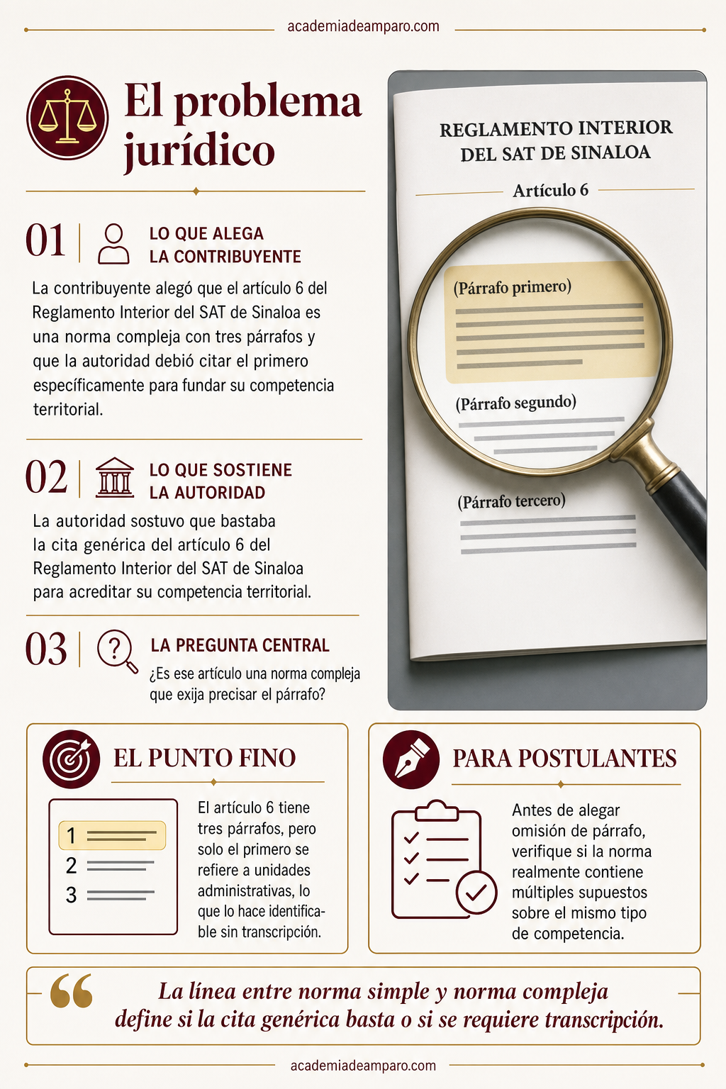 La historia detrás del caso - ¿Basta citar el artículo sin precisar el párrafo?