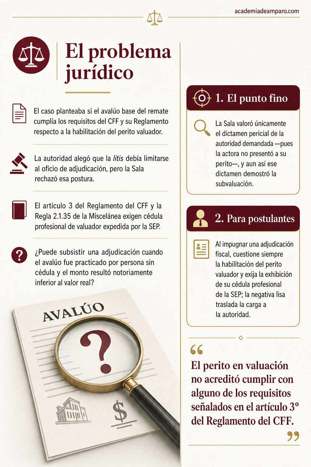 La historia detrás del caso - Sin cédula de valuador, el remate fiscal se derrumba