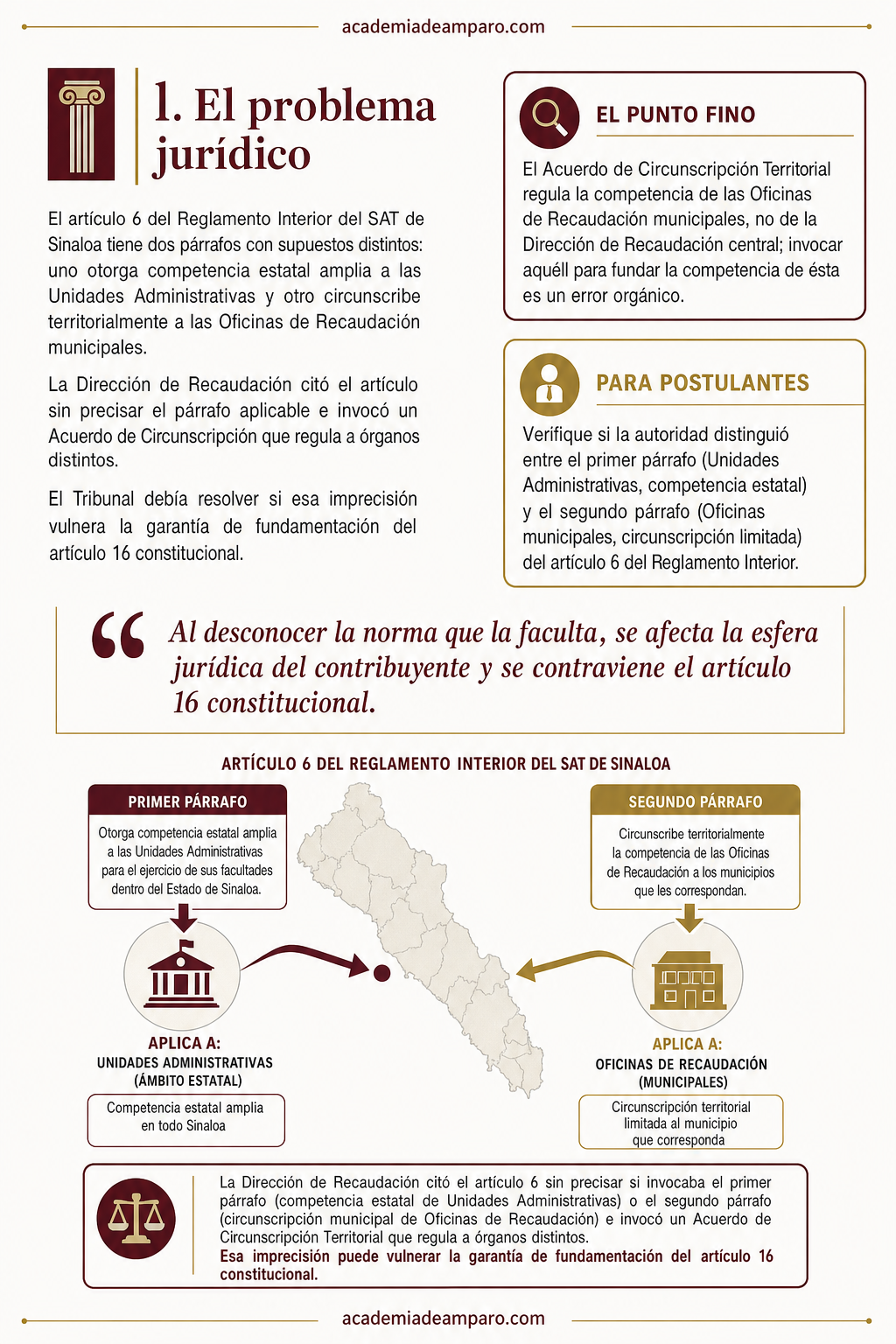 La historia detrás del caso - Un párrafo omitido anuló 26 multas por $141 mil