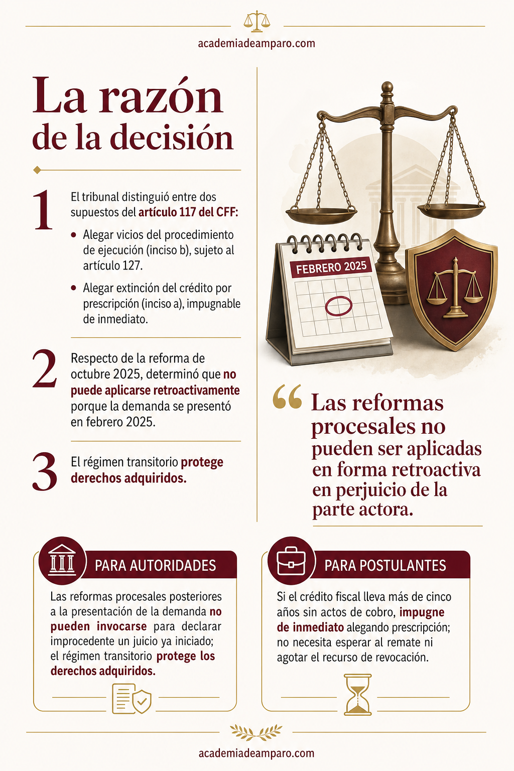 El problema jurídico - Prescripción fiscal: el juicio procede sin remate