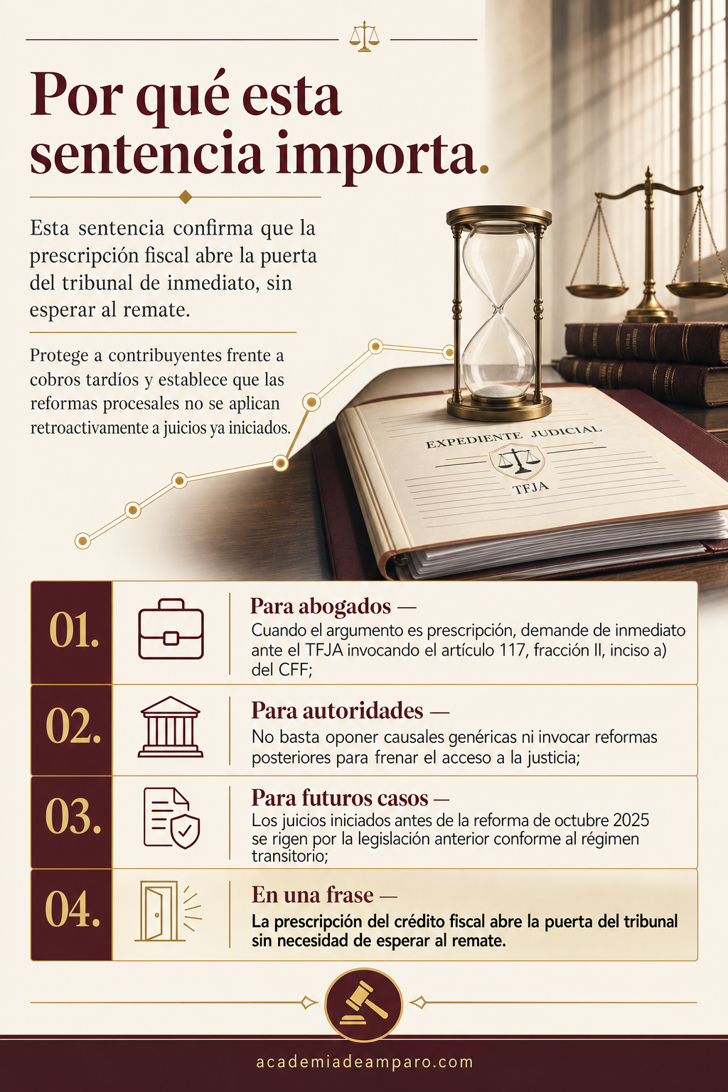La razón de la decisión - Prescripción fiscal: el juicio procede sin remate
