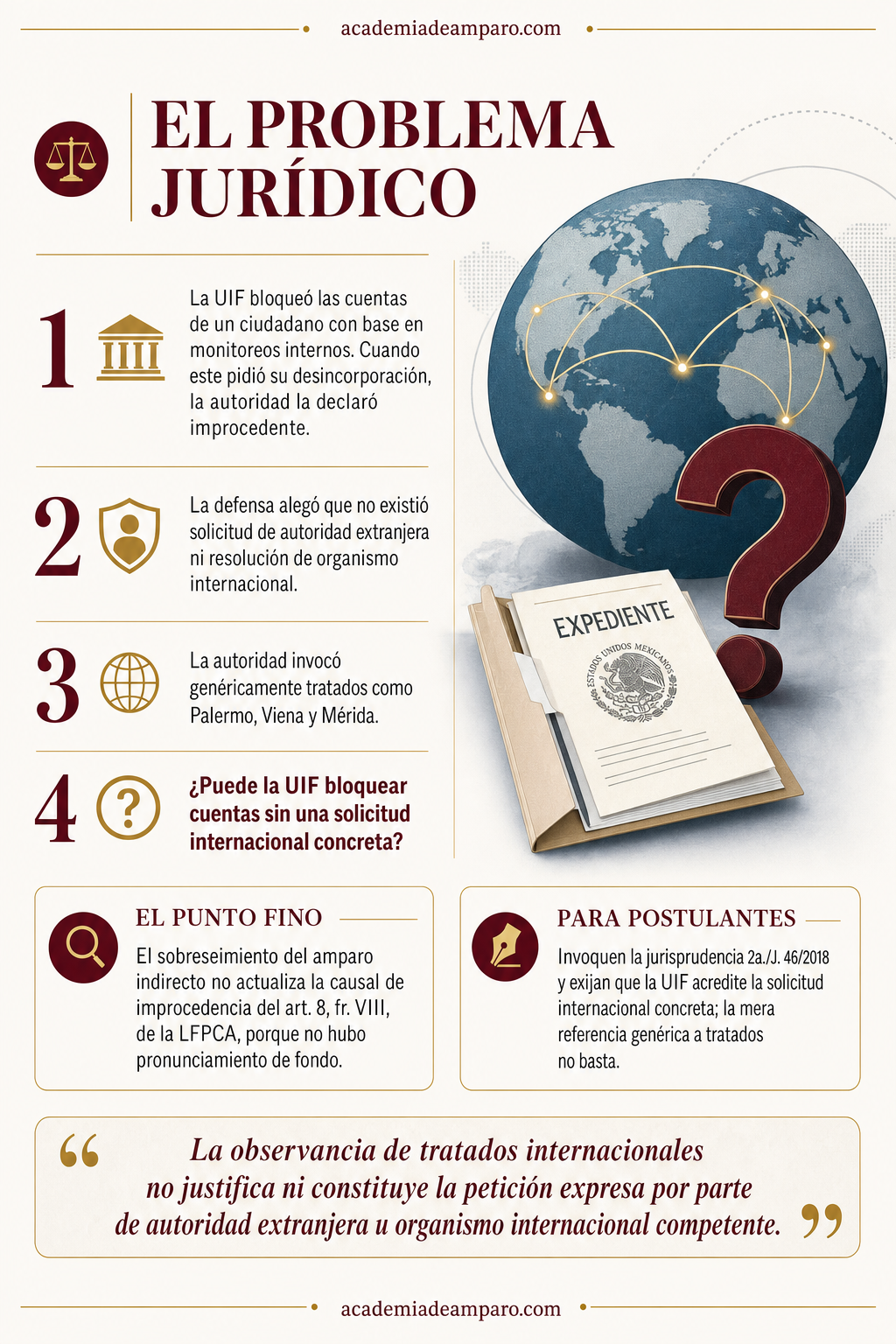 La historia detrás del caso - Sin orden internacional, el bloqueo de la UIF es nulo