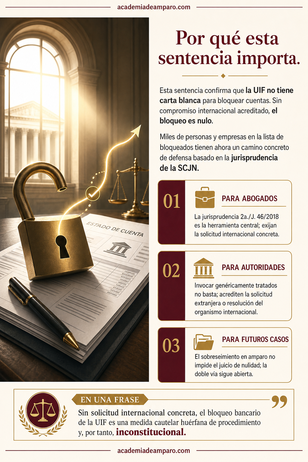 La razón de la decisión - Sin orden internacional, el bloqueo de la UIF es nulo