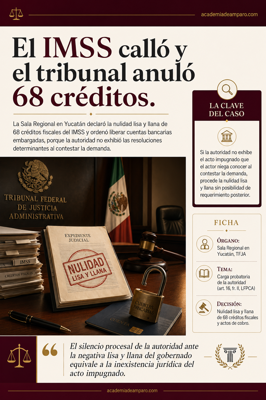 IMSS no exhibe créditos: TFJA anula 68 resoluciones