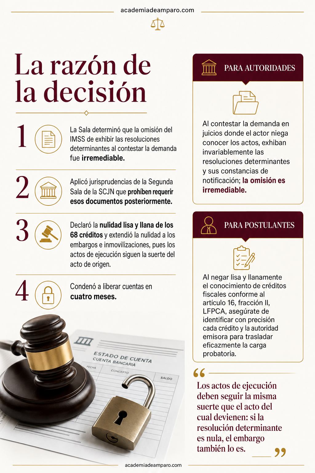 El problema jurídico - El IMSS calló y el tribunal anuló 68 créditos