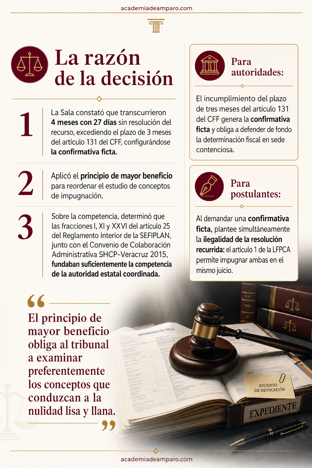 El problema jurídico - El silencio fiscal que puso en juego 19 millones