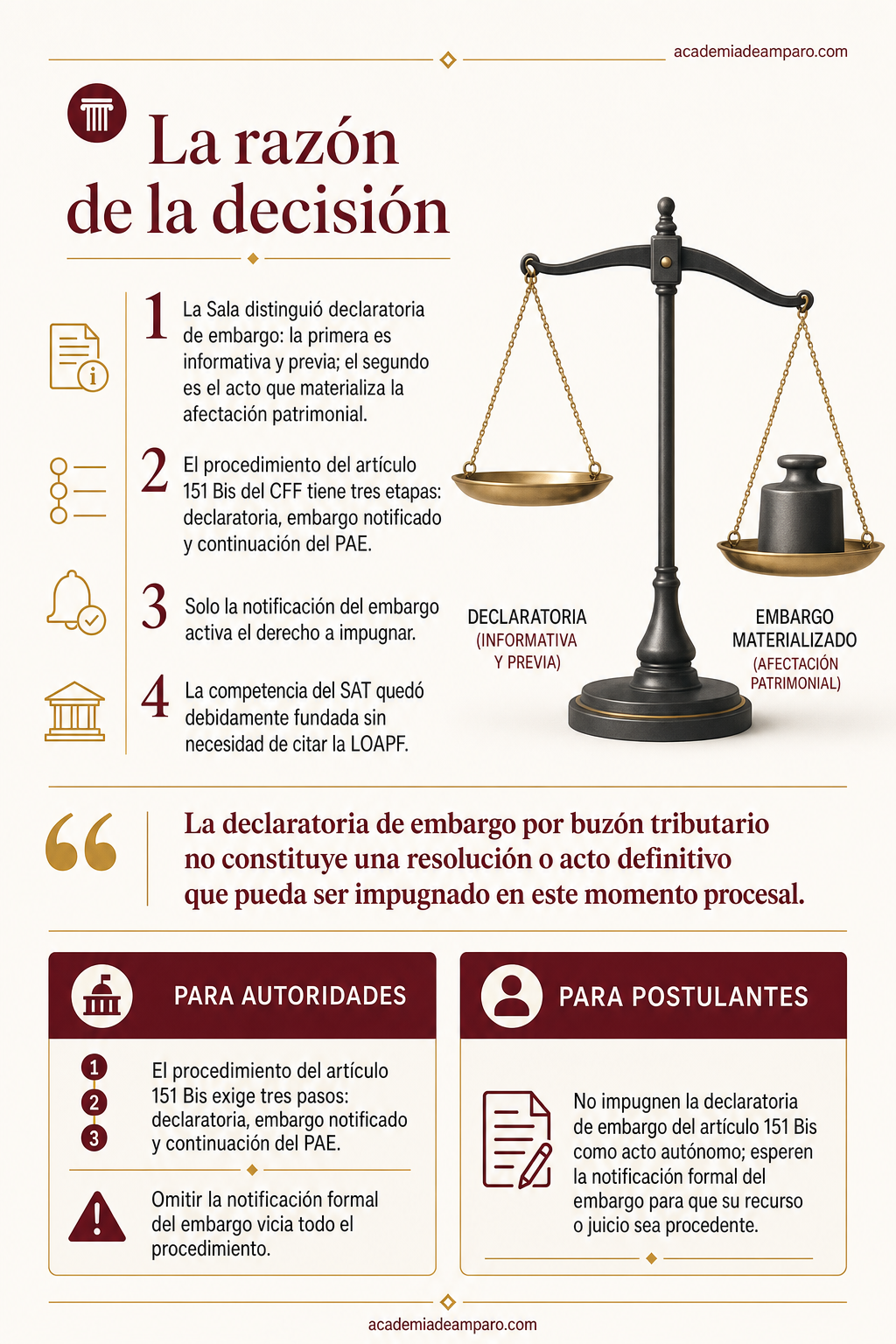 El problema jurídico - El embargo digital que aún no puedes impugnar