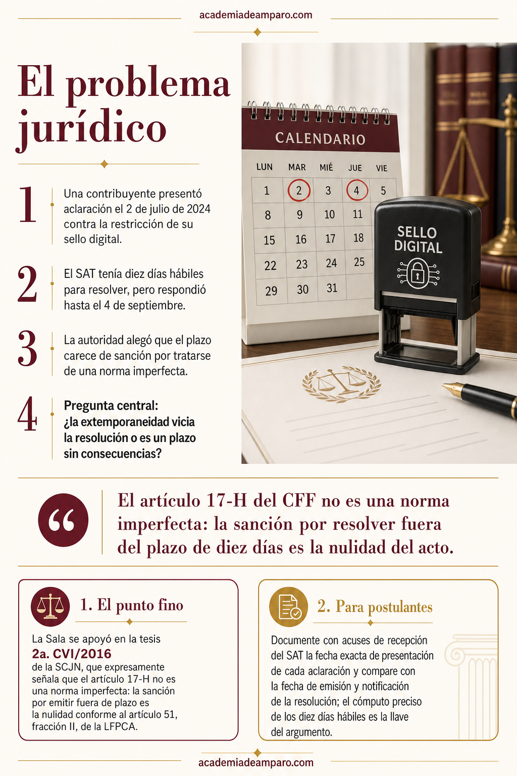 La historia detrás del caso - Diez días fatales: el plazo que venció al SAT