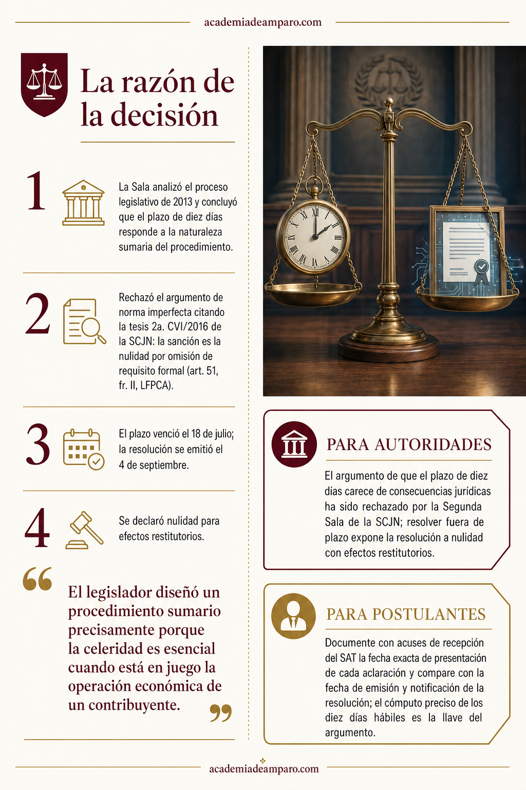 El problema jurídico - Diez días fatales: el plazo que venció al SAT