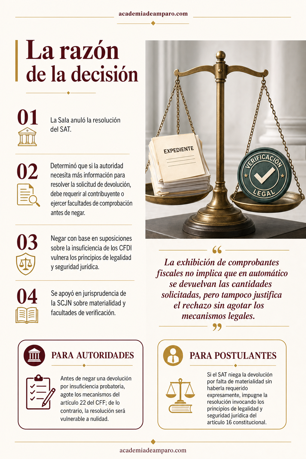 El problema jurídico - El SAT no puede negar IVA sin antes preguntar
