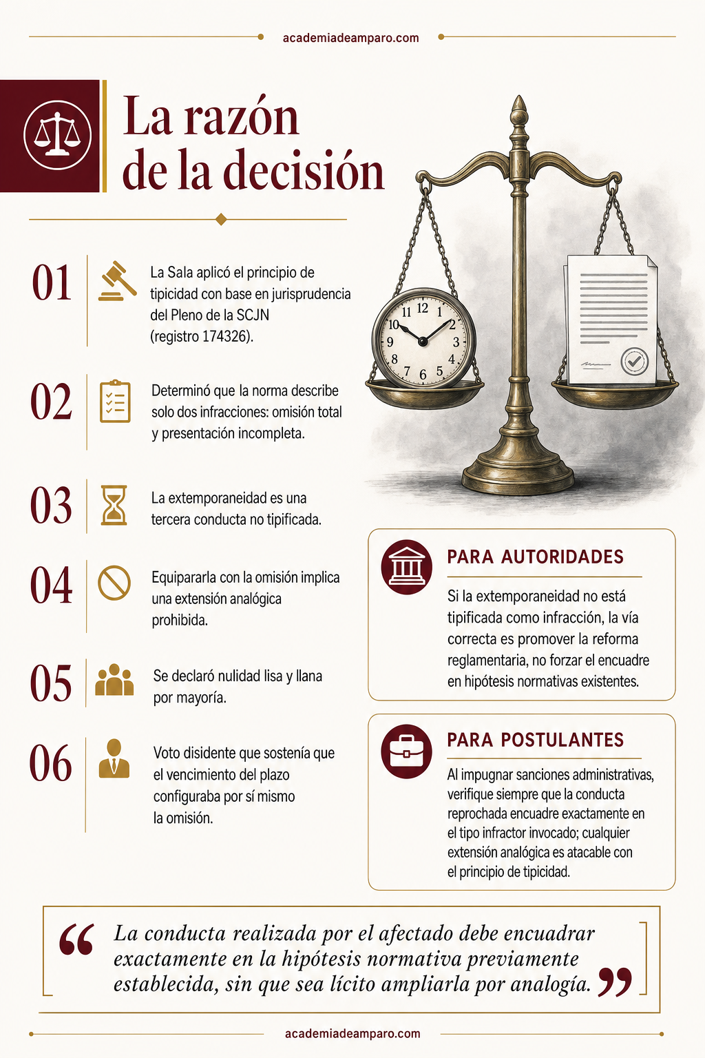 El problema jurídico - El SAT sancionó una conducta que no existe en la ley