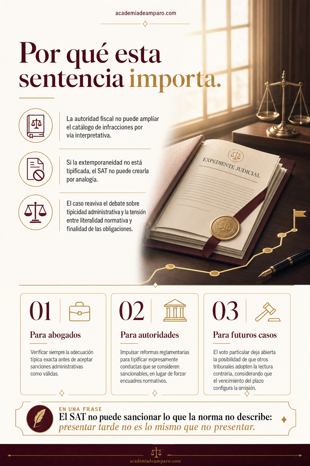 La razón de la decisión - El SAT sancionó una conducta que no existe en la ley