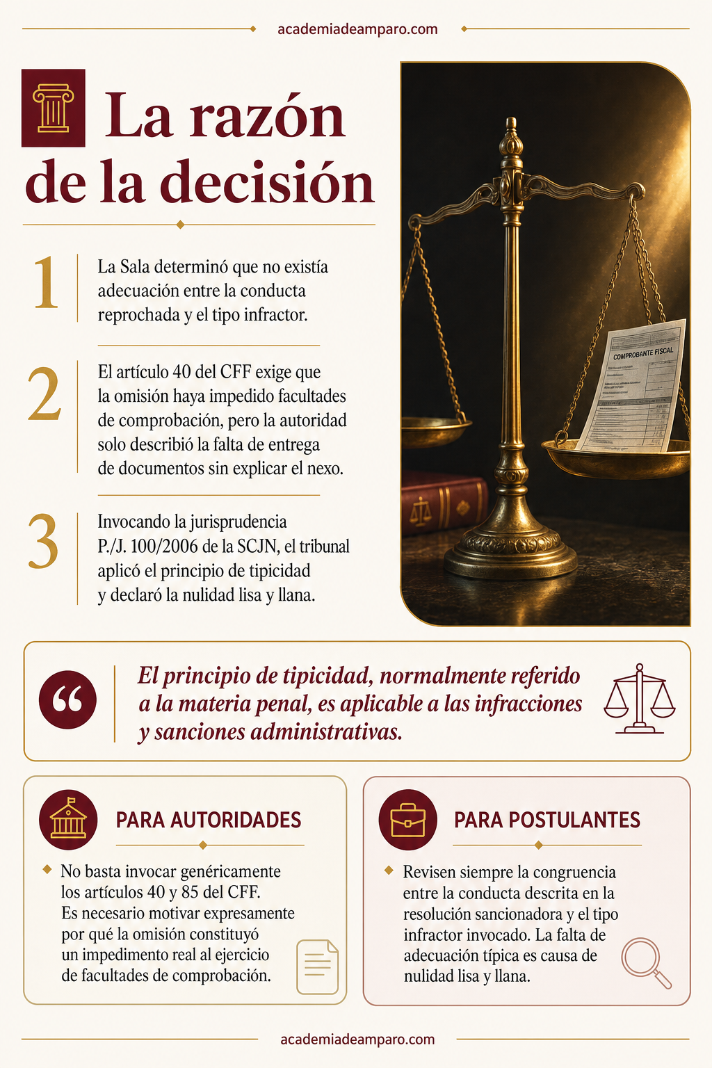 El problema jurídico - Sin tipo no hay multa: el SAT sancionó sin encuadrar