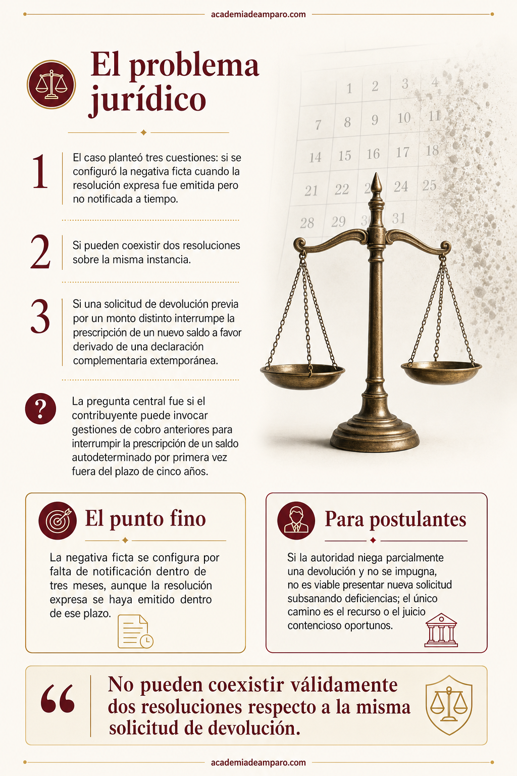 La historia detrás del caso - Saldo a favor prescrito: la devolución que llegó tarde