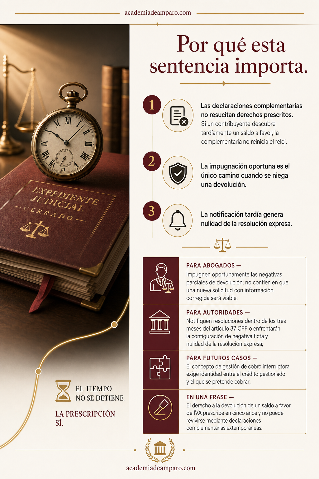 La razón de la decisión - Saldo a favor prescrito: la devolución que llegó tarde
